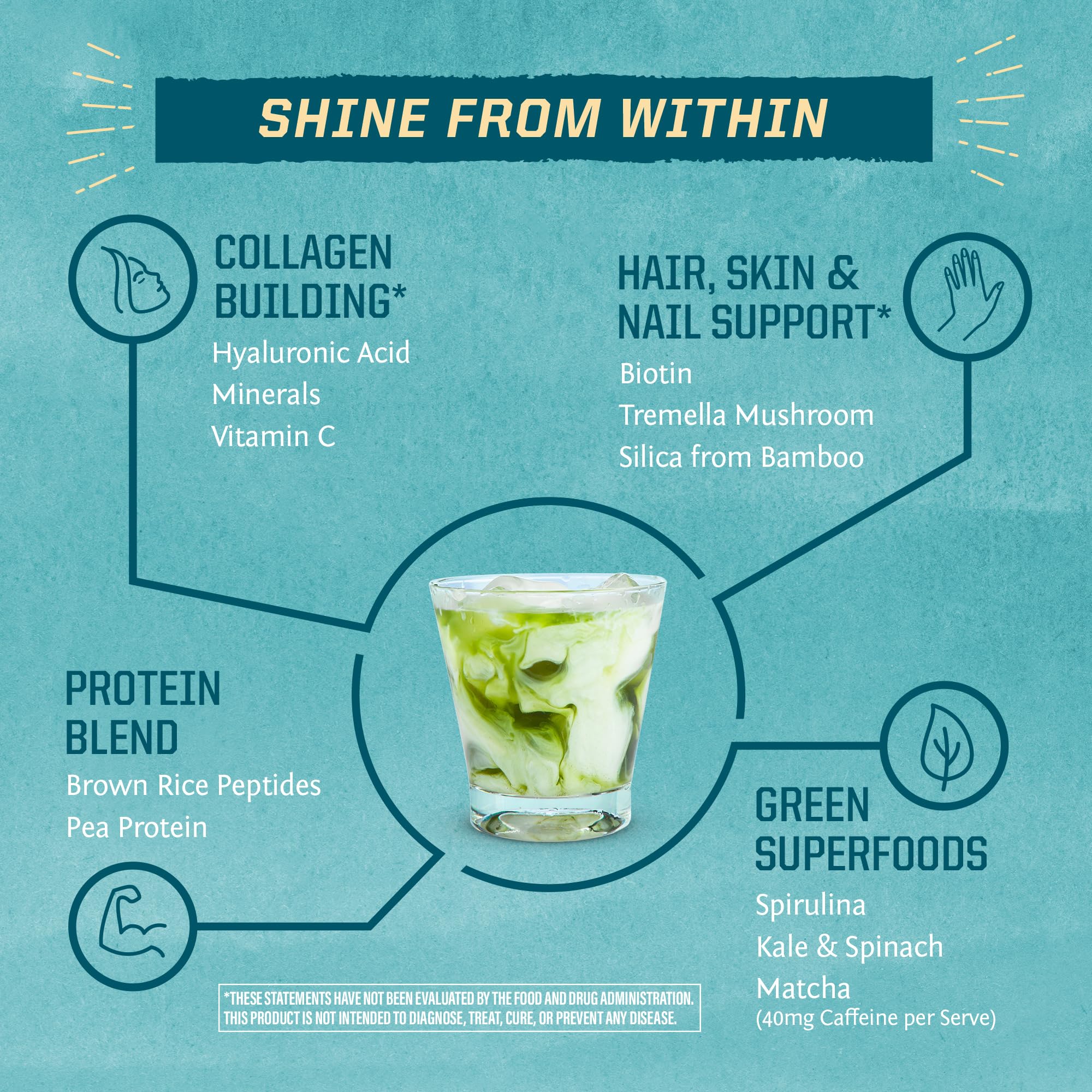 Sunwarrior Vegan Collagen support 621g in a smoothie
