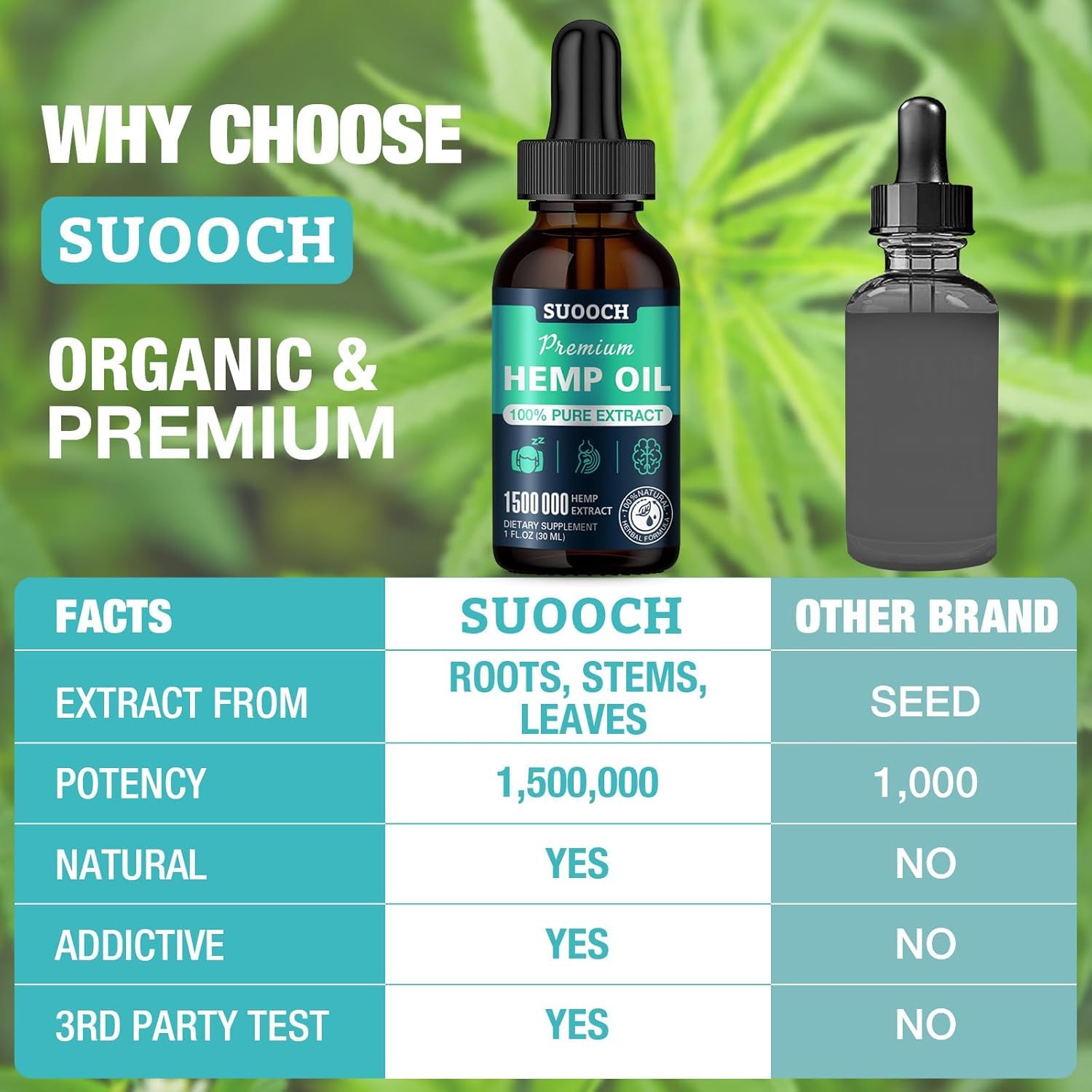 SUOOCH Hemp Oil 200g on a wooden table