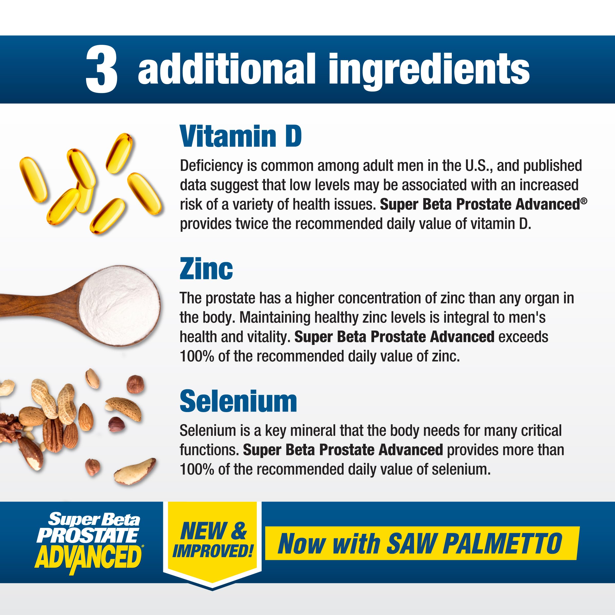 SUPER BETA PROSTATE Advanced Saw Palmetto Supplement ingredients list