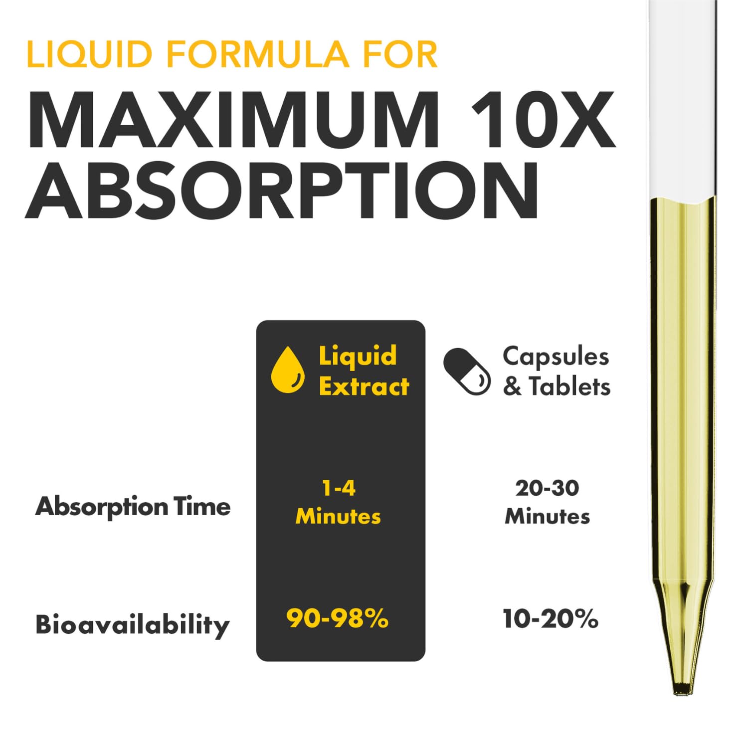 Super Natural Goods D3 K2 Drops 5000 IU bottle with dropper