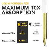 Super Natural Goods D3 K2 Drops 5000 IU bottle with dropper