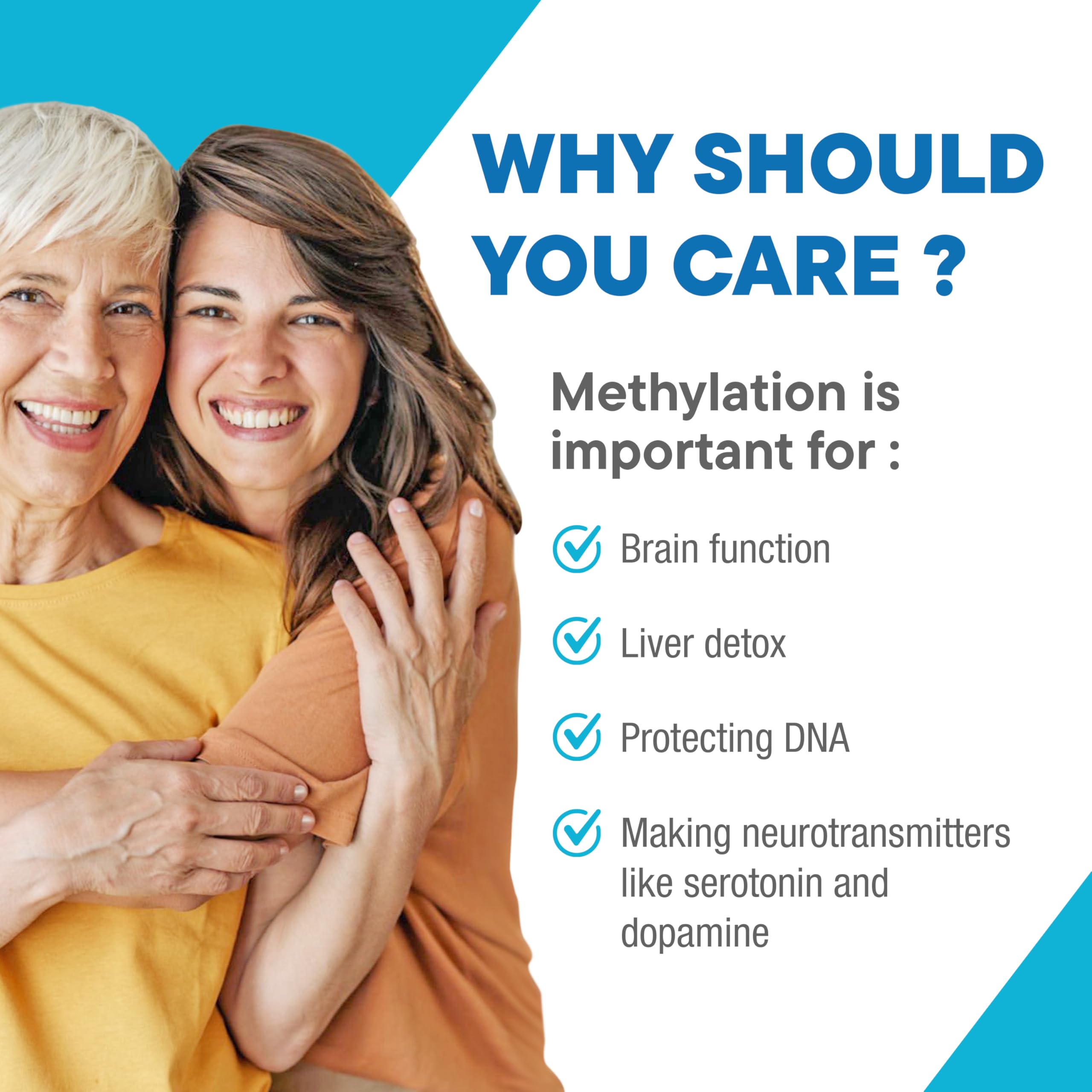 Super Natural Goods Methylated Multivitamin capsules in a clear container
