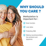 Super Natural Goods Methylated Multivitamin capsules in a clear container