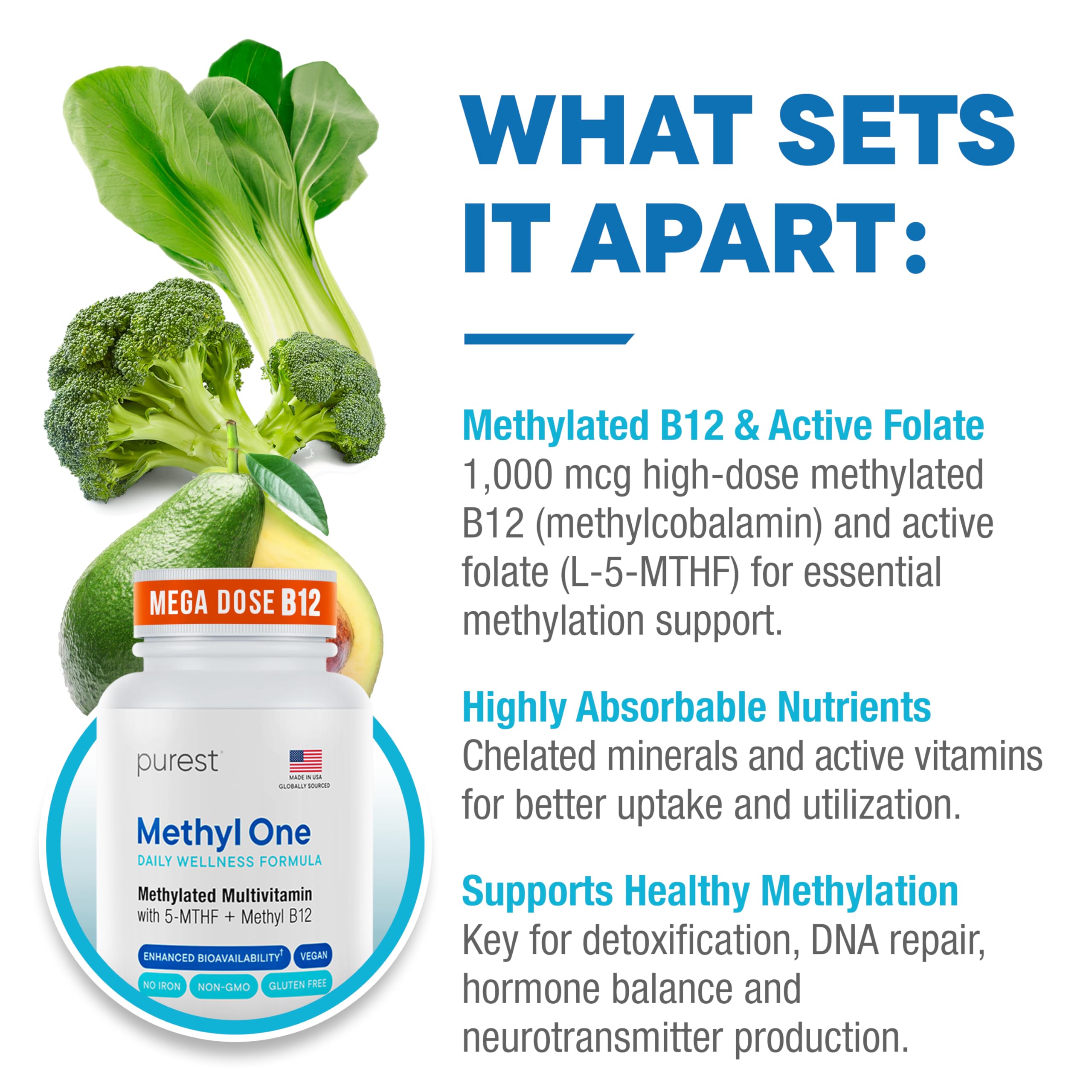 Super Natural Goods Methylated Multivitamin ingredients list on packaging