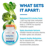 Super Natural Goods Methylated Multivitamin ingredients list on packaging