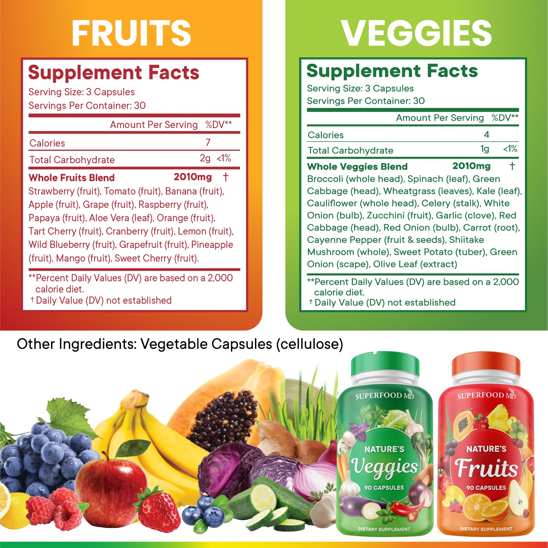 Superfood MD Fruits & Veggies Beta Carotene supplement back view