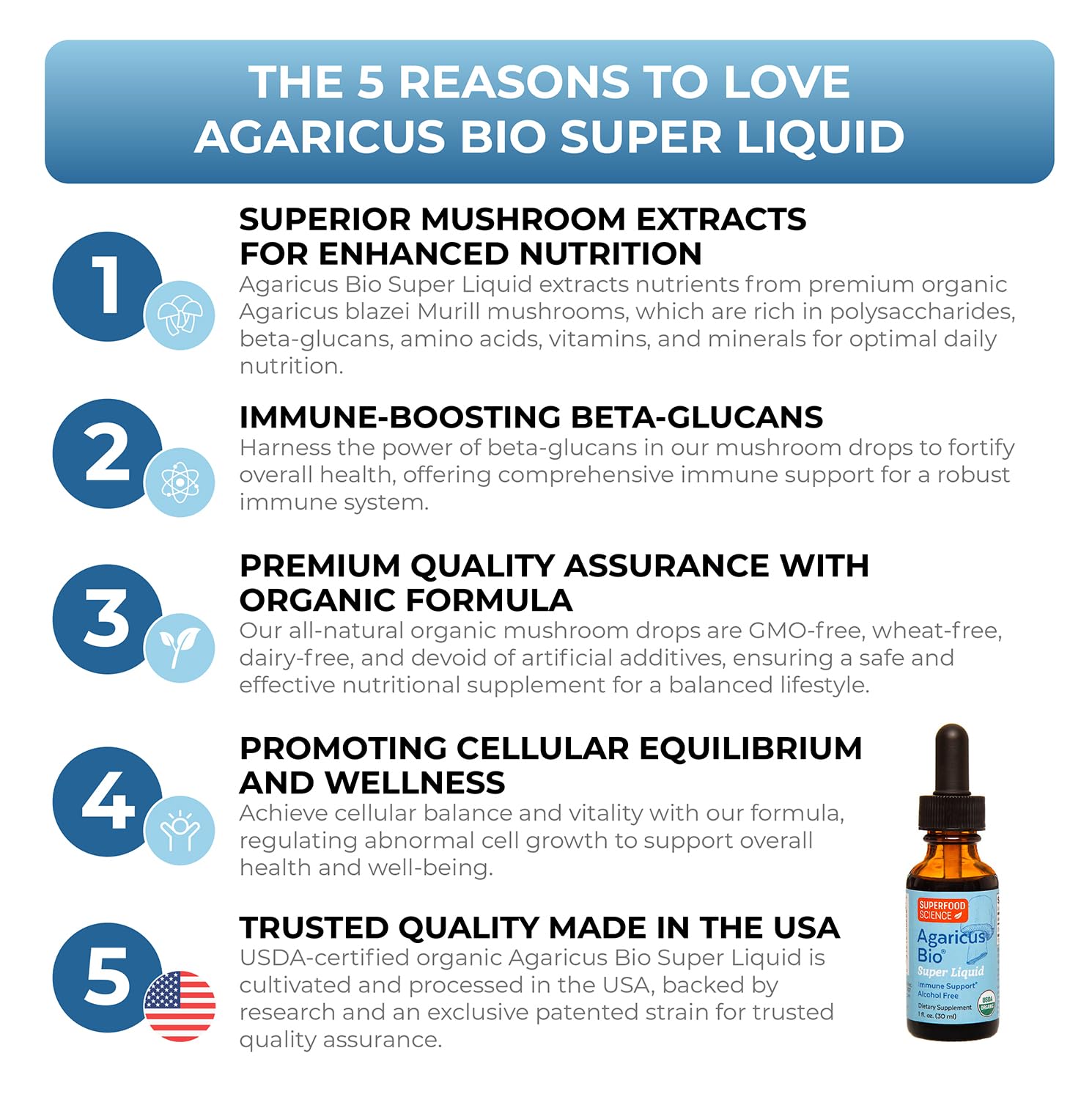 Superfood Science Agaricus Bio Super Liquid 30ml bottle with dropper