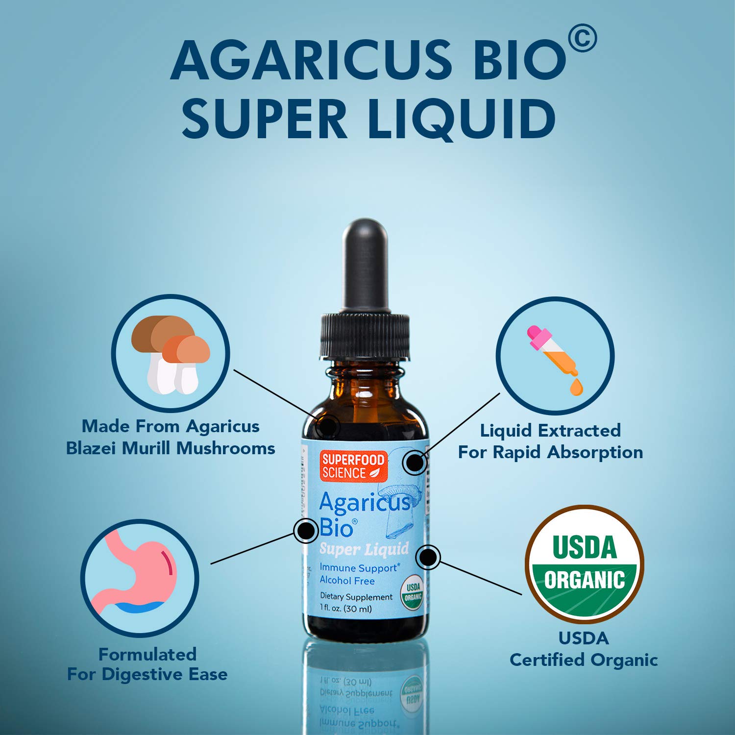 Superfood Science Agaricus Bio Super Liquid 30ml with mushrooms