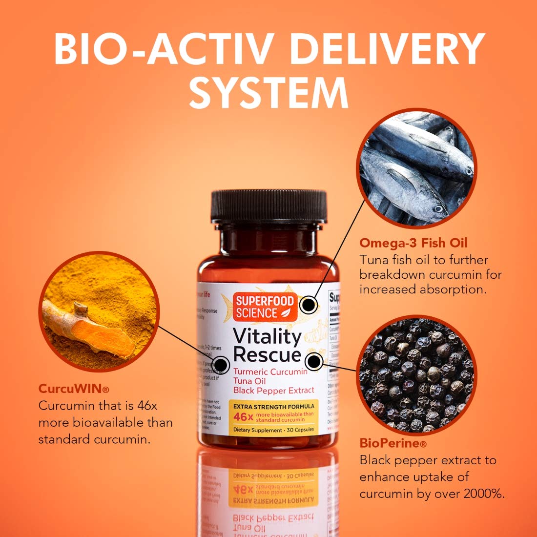 Superfood Science Vitality Rescue Omega-3 + Turmeric packaging side view