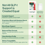 Supergut Flavored GLP-1 support serving suggestion in a glass