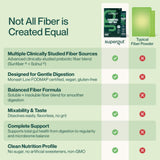 Supergut Foundational Daily Fiber 136g stick pack next to a smoothie