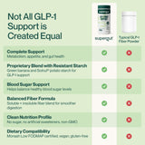 Supergut Prebiotic Fiber Supplement serving suggestion in a bowl