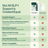 Supergut Prebiotic Fibre Supplement 122g serving suggestion