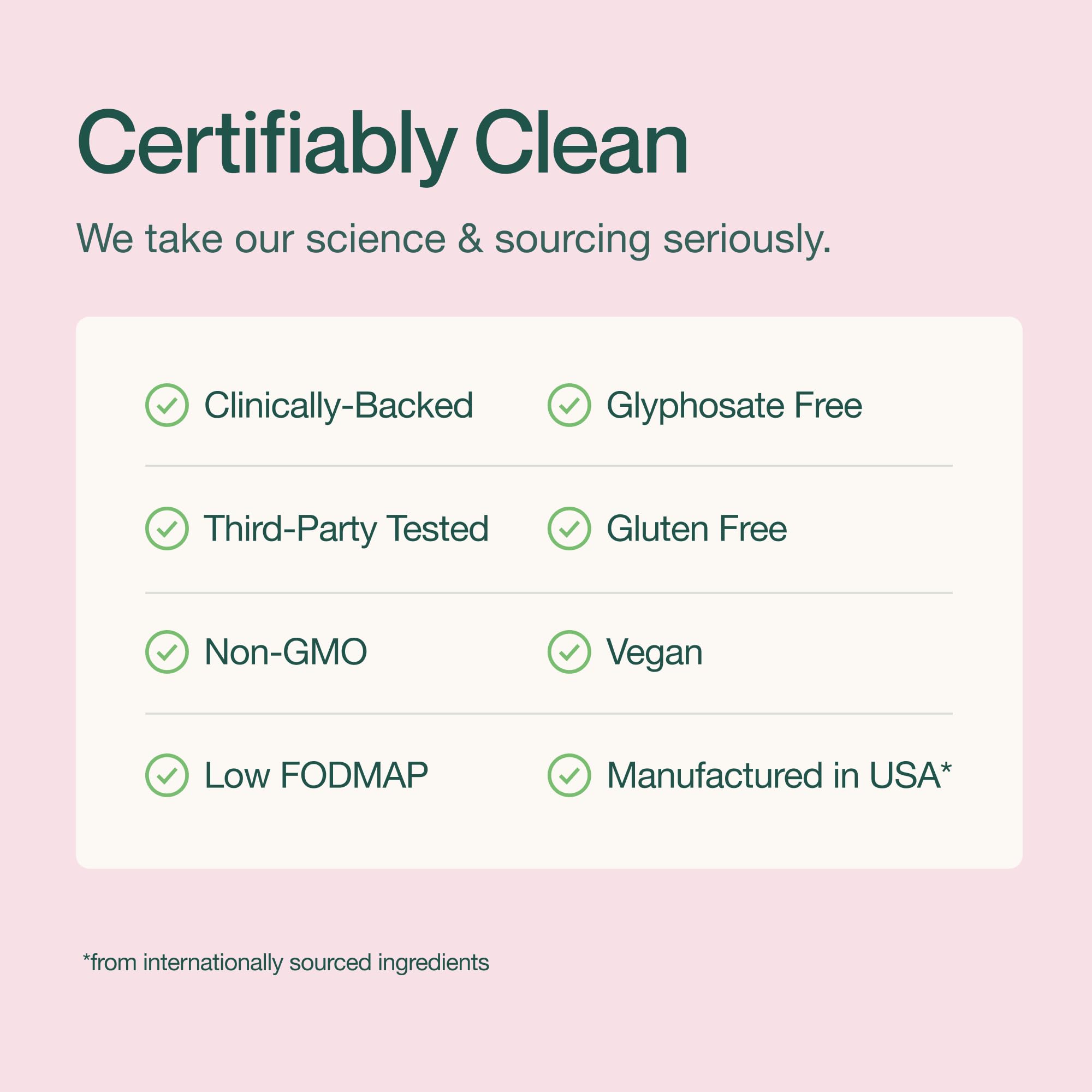 Supergut Raspberry Lemon GLP-1 support ingredients list