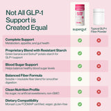 Supergut Raspberry Lemon GLP-1 support serving suggestion over ice
