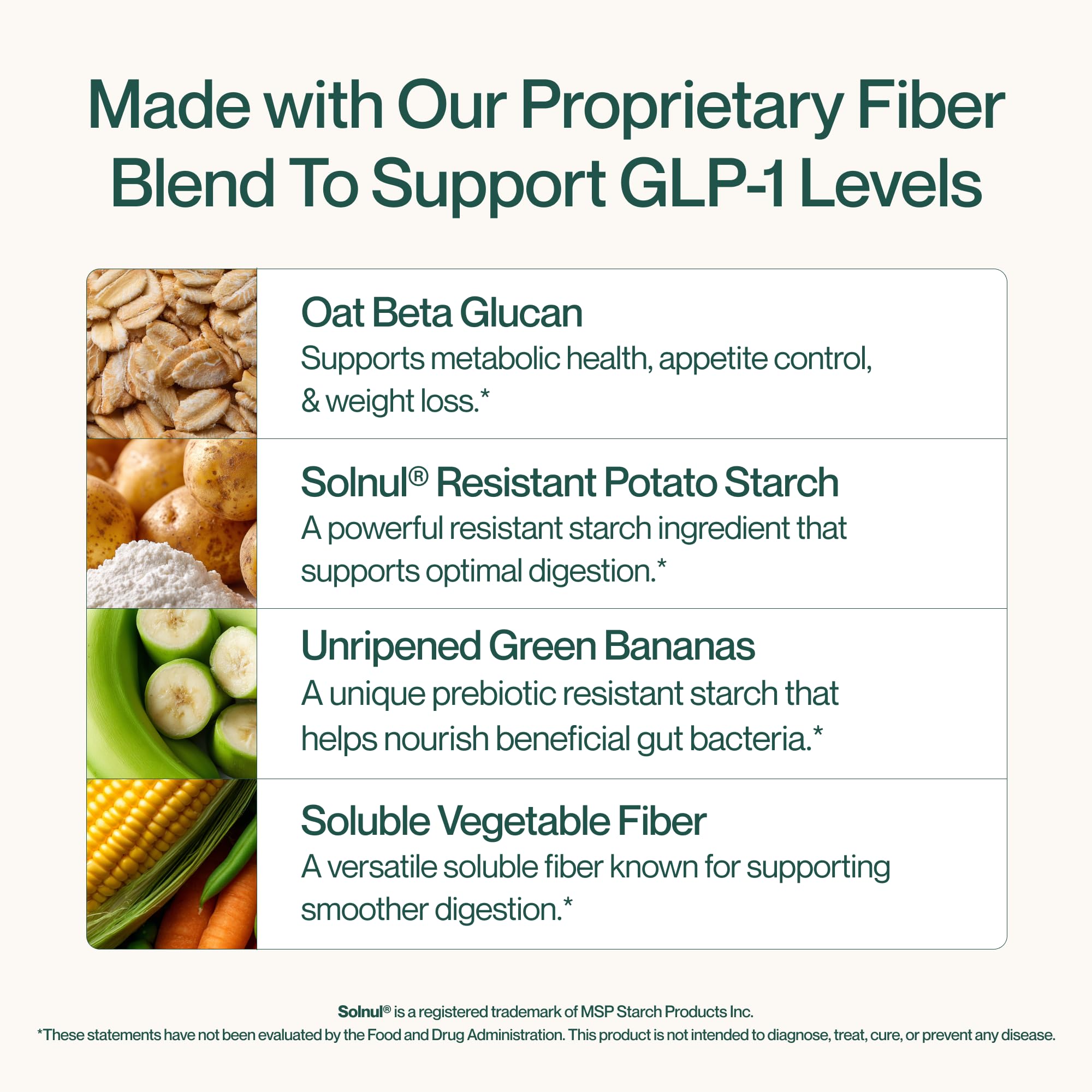 Supergut Watermelon Lime GLP-1 support ingredients list