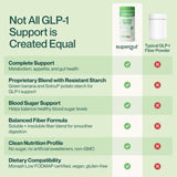 Supergut Watermelon Lime GLP-1 support side view packaging