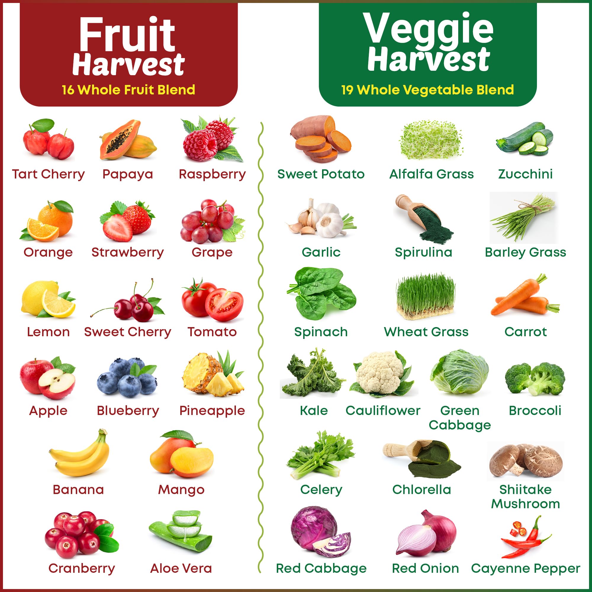 Supermed Research Veggie Harvest supplement ingredients list