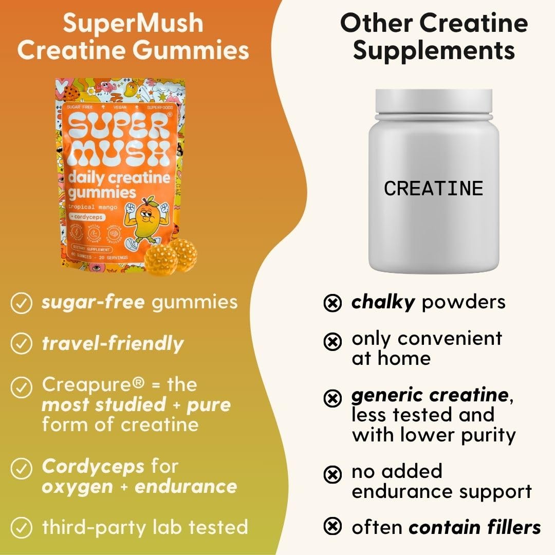 SuperMush Daily Creatine Gummies nutrition facts