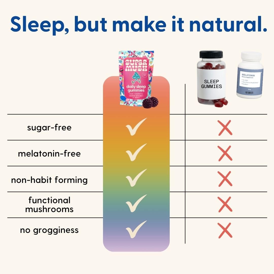 SuperMush Daily Sleeping Gummies with a glass of water