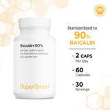 Supersmart Baicalin Supplement 90% Strength capsules on a table