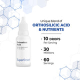 Supersmart Choline Stabilized Orthosilicic Acid Supplement bottle side view