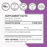 Supersmart Gotu Kola Extract 180mg capsule bottle