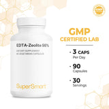 Supersmart Milk Thistle Supplement in packaging on a wooden table