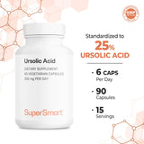 Supersmart Ursolic Acid Supplement 25% ingredients list