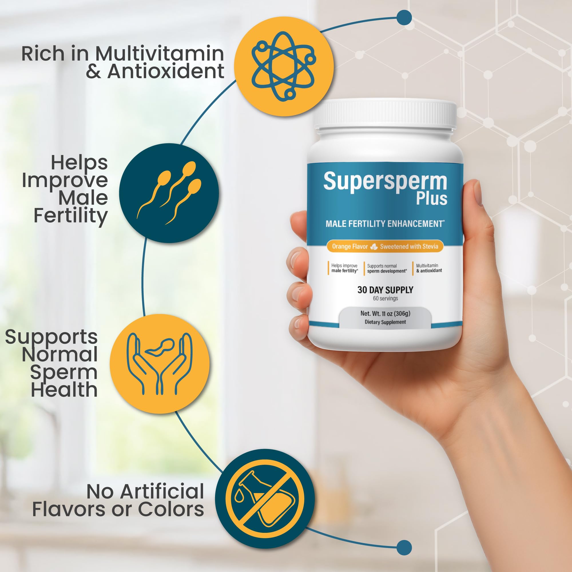 Supersperm Plus L-Arginine Supplement ingredients list