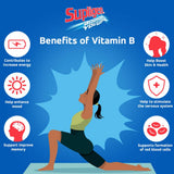Supligen Peanut Liquid Meal Supplement nutritional information