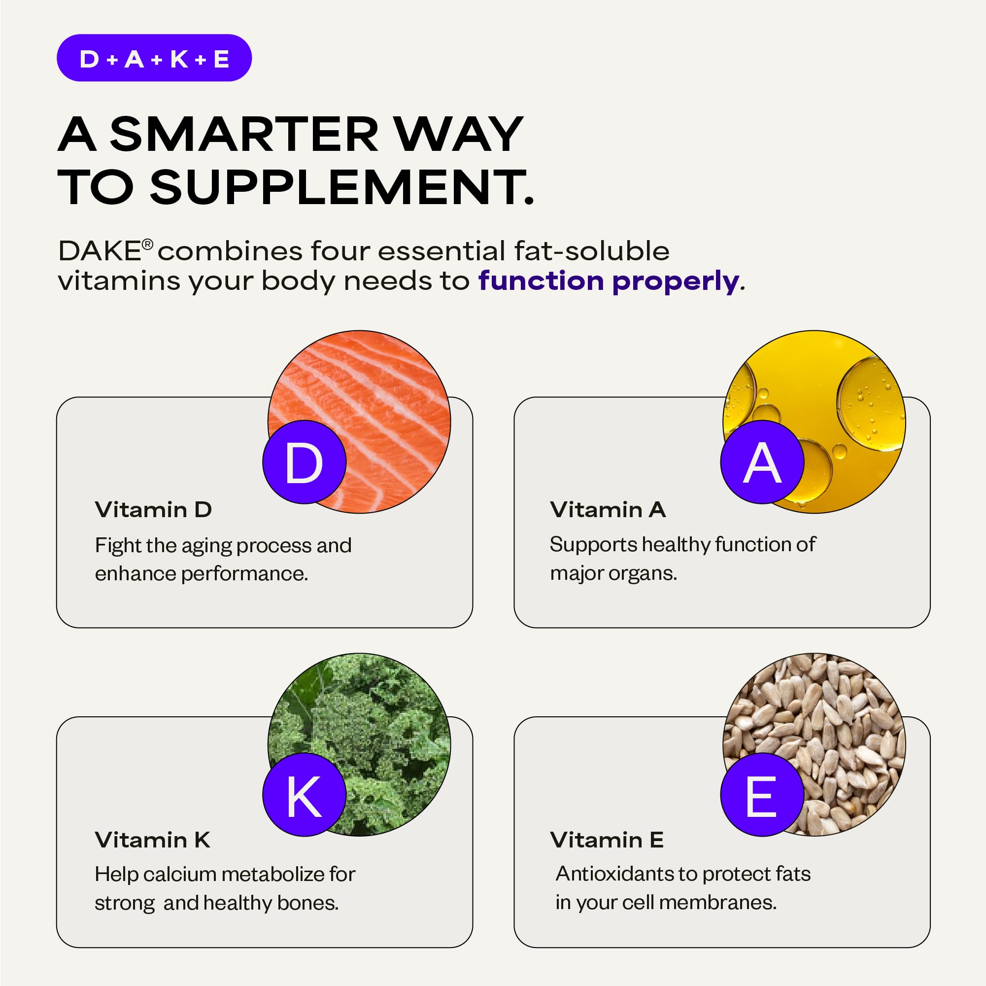 Suppgrade Labs Complete Fat-Soluble Vitamin Blend back view