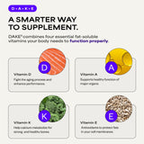 Suppgrade Labs Complete Fat-Soluble Vitamin Blend back view