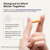 Suppgrade Labs Complete Fat-Soluble Vitamin Blend capsule close-up