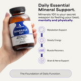 Suppgrade Labs Comprehensive Mineral Supplement back view