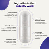 Suppgrade Labs Comprehensive Mineral Supplement side view