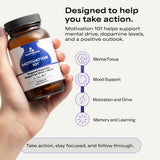 Suppgrade Labs Motivation 101 blended vitamin supplement capsule close-up