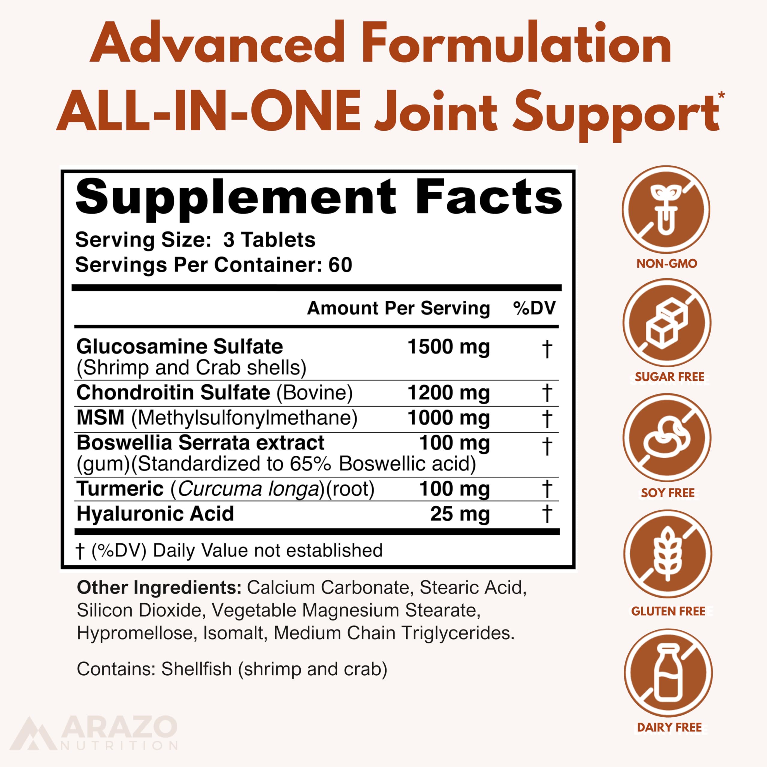 Supplement bottle side view showing ingredient list
