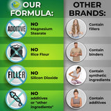 SUPPLEMENTS STUDIO Calcium Magnesium Complex bottle side view