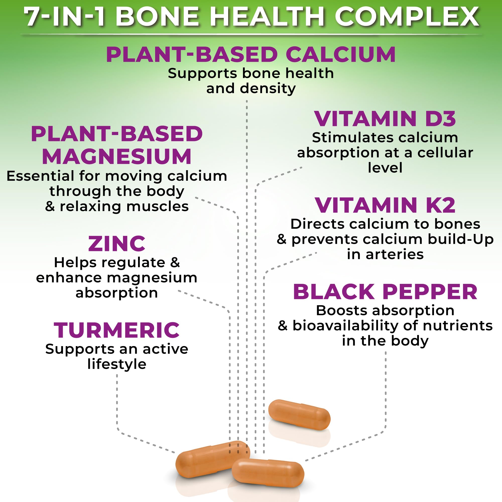 SUPPLEMENTS STUDIO Calcium Magnesium Complex bottle with capsules