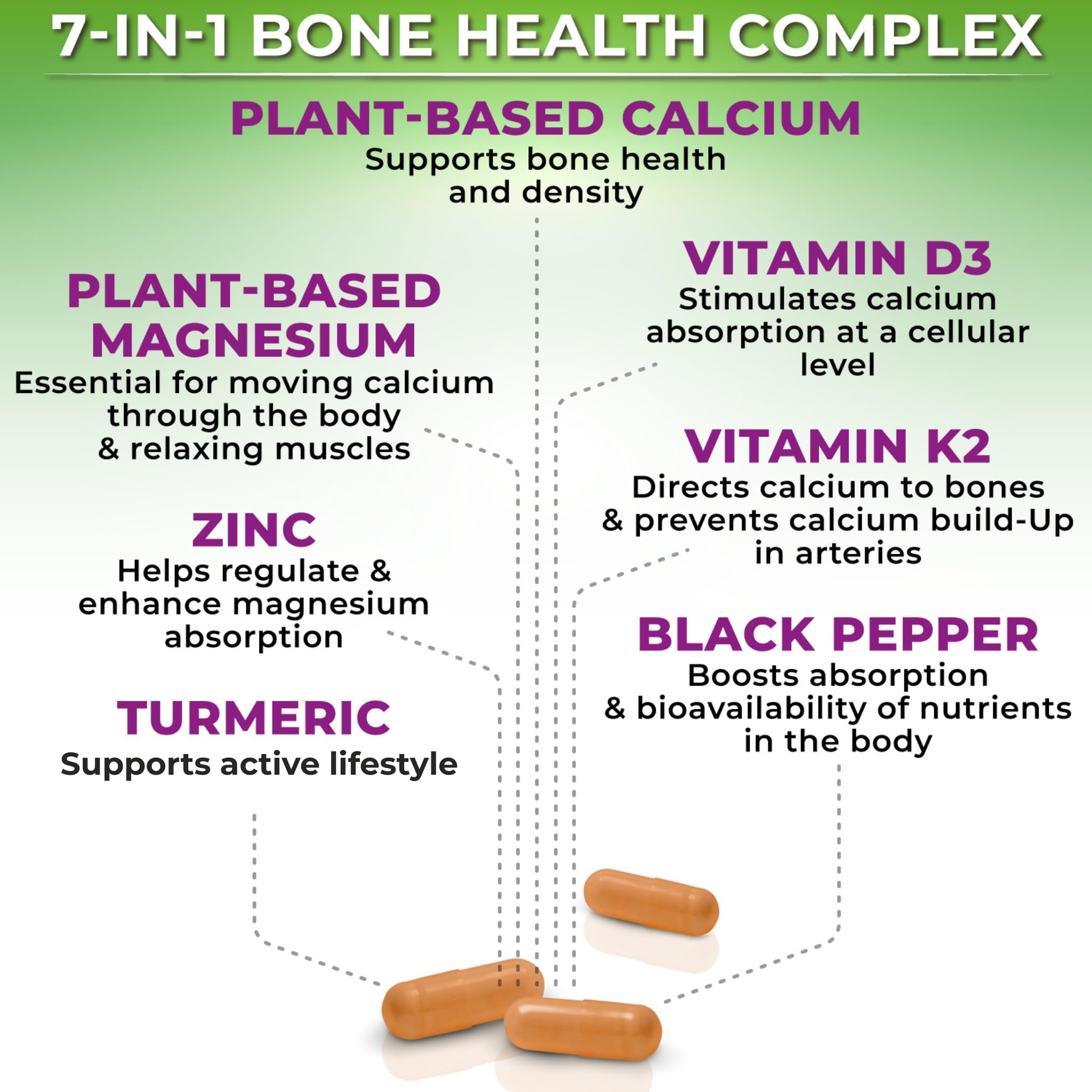 SUPPLEMENTS STUDIO Calcium Magnesium Complex ingredients list