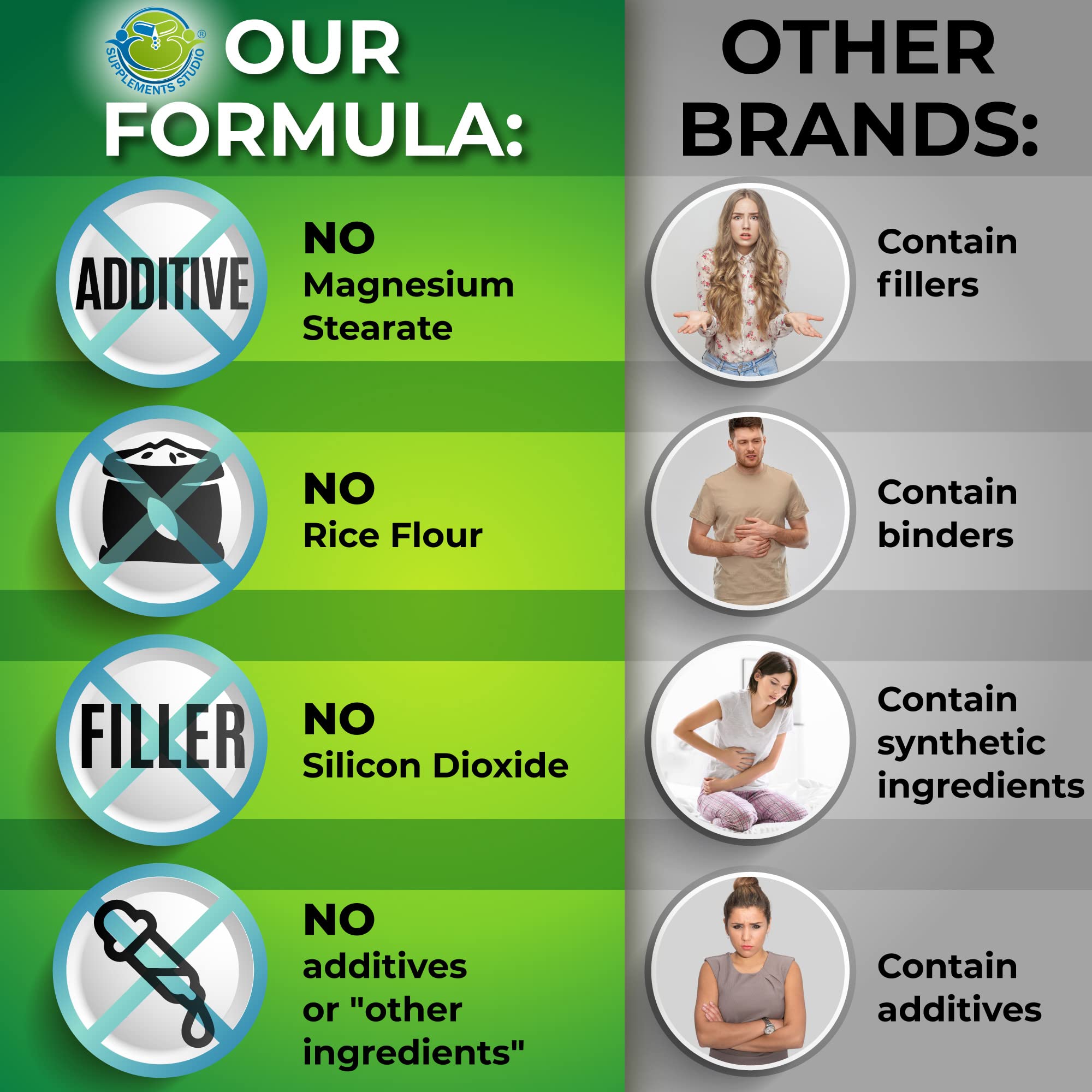 SUPPLEMENTS STUDIO DIM Supplement 200mg capsule ingredients list