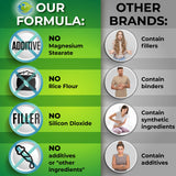 SUPPLEMENTS STUDIO DIM Supplement 200mg capsule ingredients list