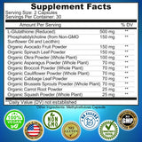 SUPPLEMENTS STUDIO Liposomal Glutathione Supplement 500mg lifestyle scene