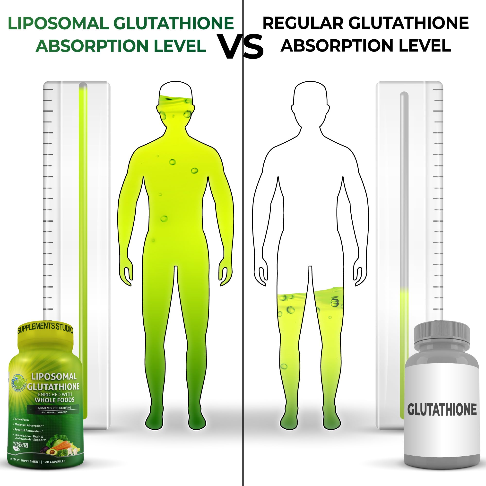 SUPPLEMENTS STUDIO Liposomal Glutathione Supplement capsules on a table