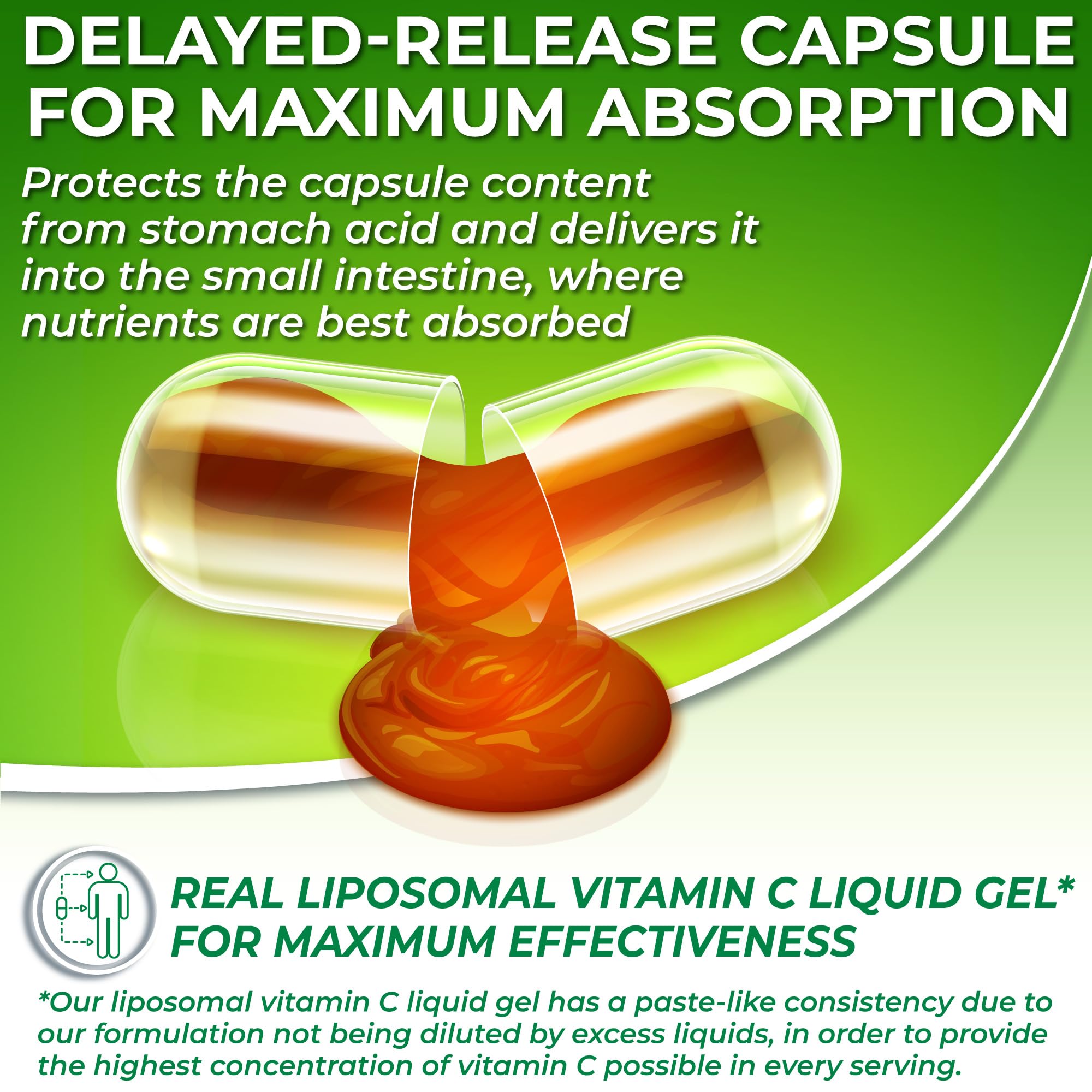 SUPPLEMENTS STUDIO Liposomal Vitamin C 1100mg capsules packaging