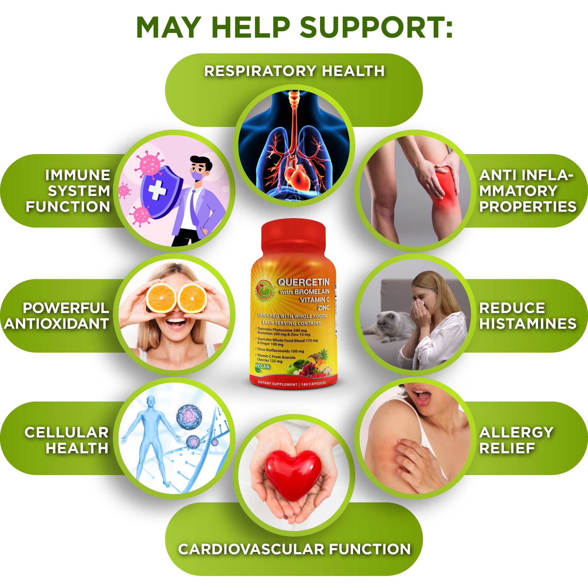 SUPPLEMENTS STUDIO Quercetin Phytosome ingredients list