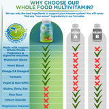 SUPPLEMENTS STUDIO Vegan Methylated Multivitamin with a measuring spoon