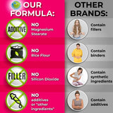 SUPPLEMENTS STUDIO Vegan Multivitamin 50 Plus ingredients list