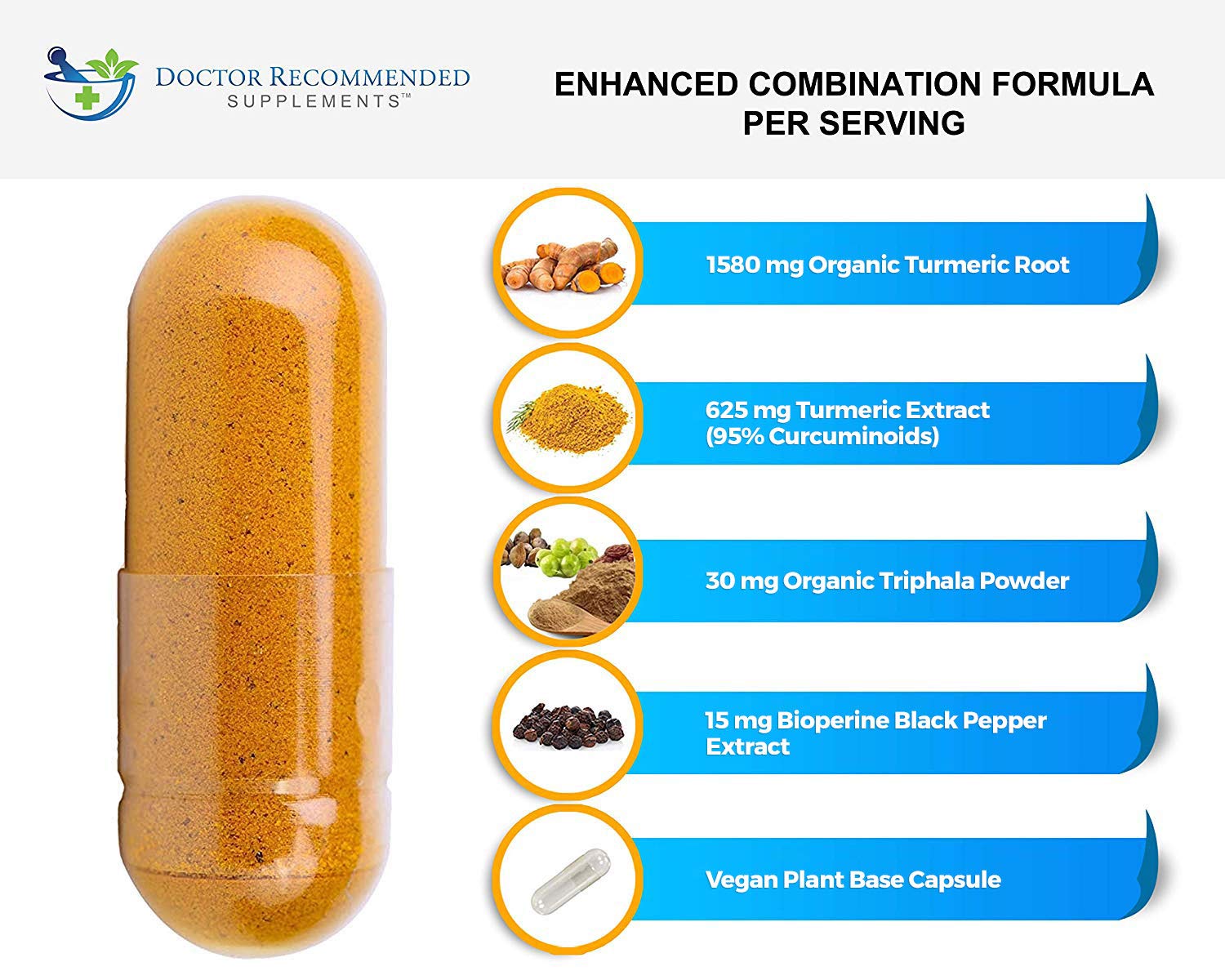 SUPPLEMENTS Turmeric Curcumin 1500mg bottle with label